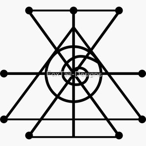 Meet your Posher, SaraZ